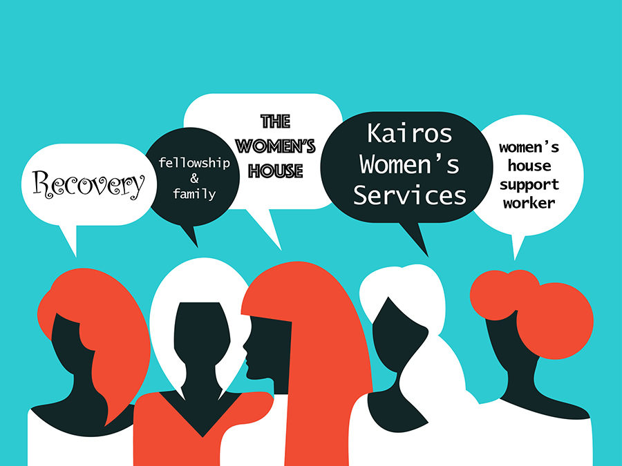 Kairos Women\'s Services