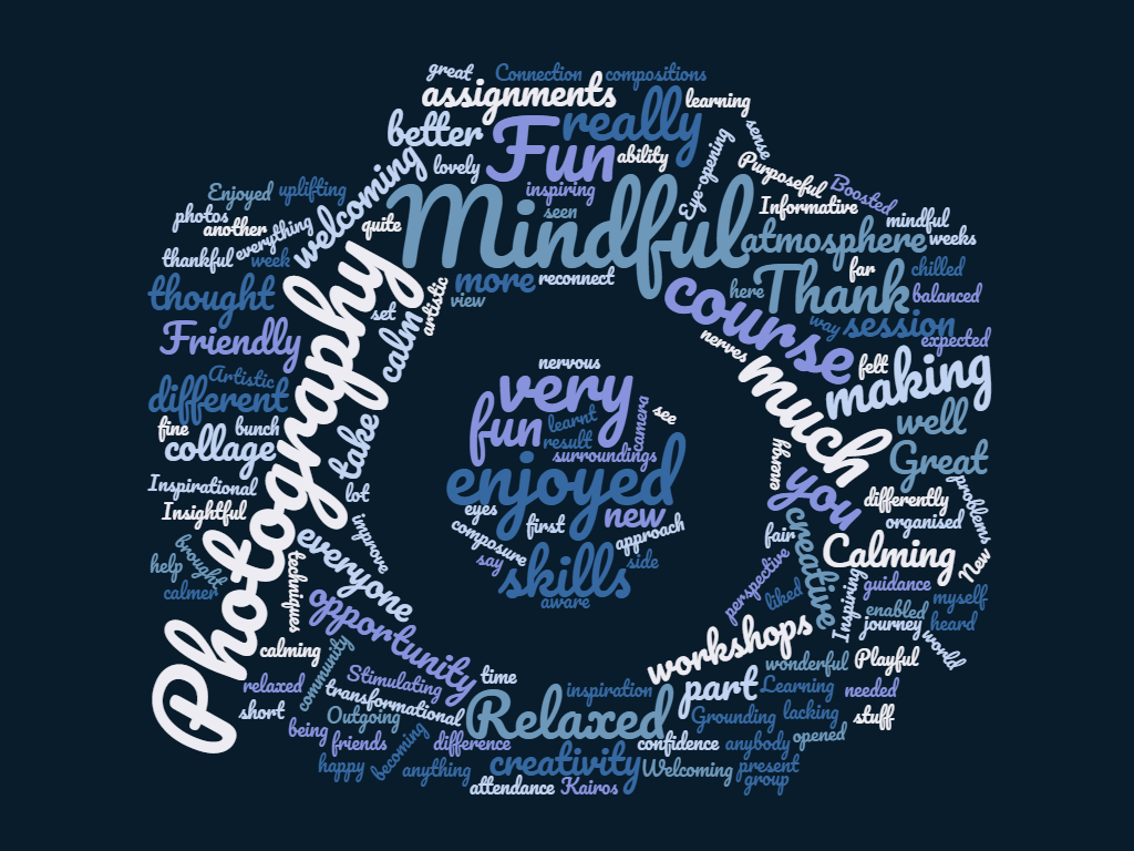 Mindful Photography wordcloud, generated from participants' own words