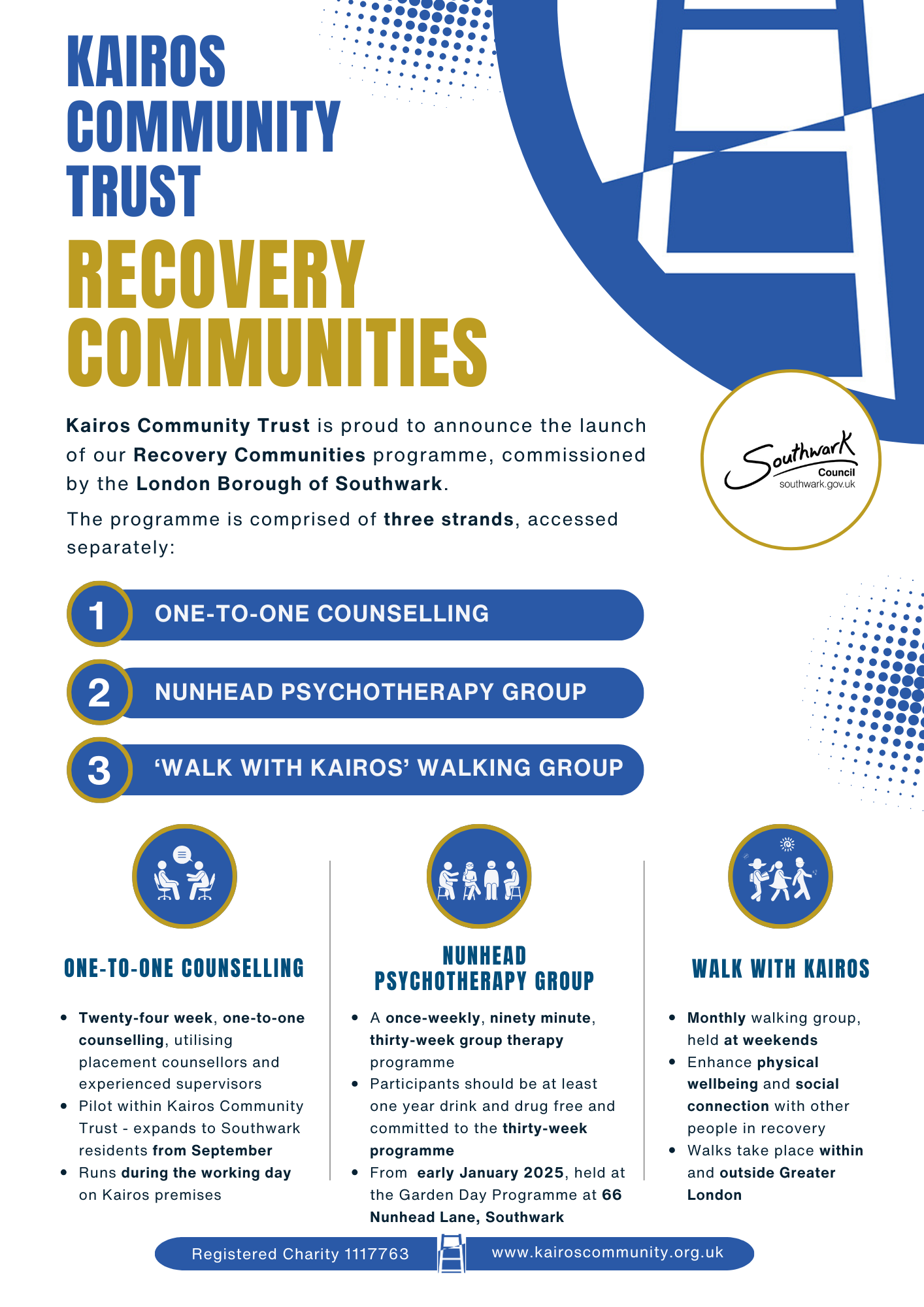 Recovery Communities intro flyer 240924