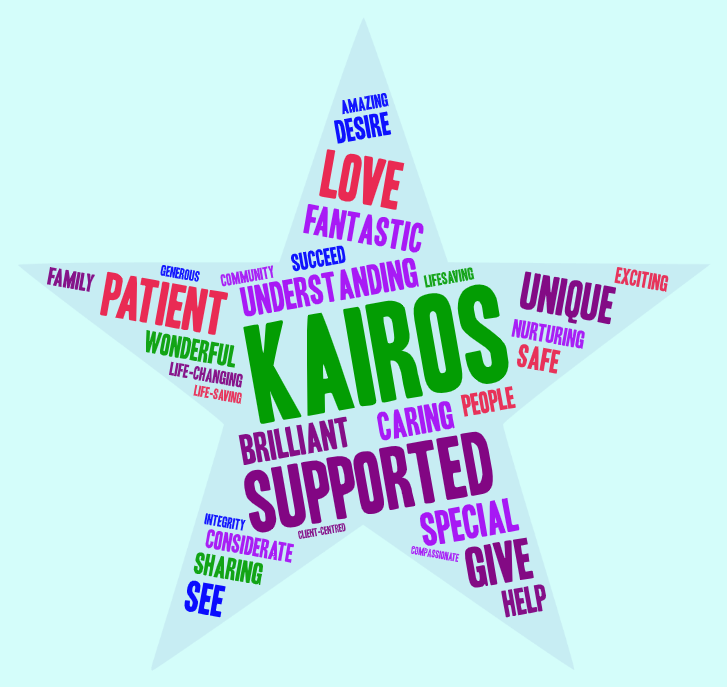 Website volunteer 3 words 060625